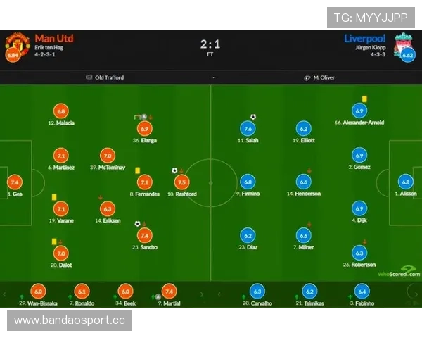 数据榜球员遭遇冷遇全场仅出战五分钟成球队边缘人引发热议 数据榜球员遭遇冷遇全场仅出战五分钟成球队边缘人引发热议