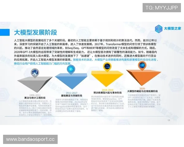 数据洞察英超未来趋势的深度对比预测研究框架解析全景化发展路径