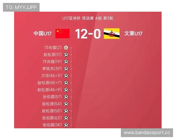 中国队领跑男子冰壶世界积分榜 提升竞争力为争夺全球冠军奠定基础 中国队领跑男子冰壶世界积分榜 提升竞争力为争夺全球冠军奠定基础