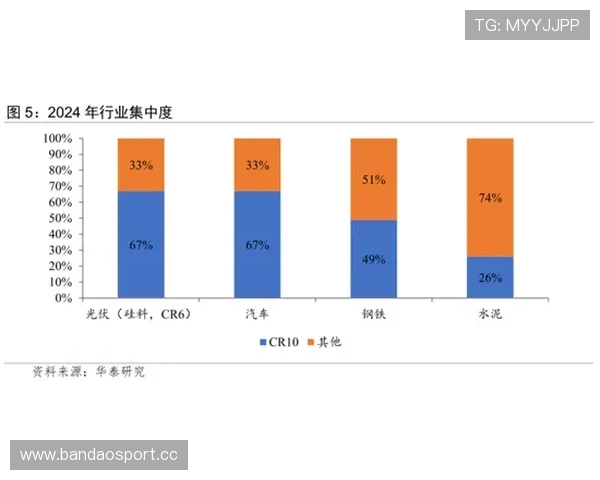 篮网场均助攻持续增长 赛前展望助力球队信心增强