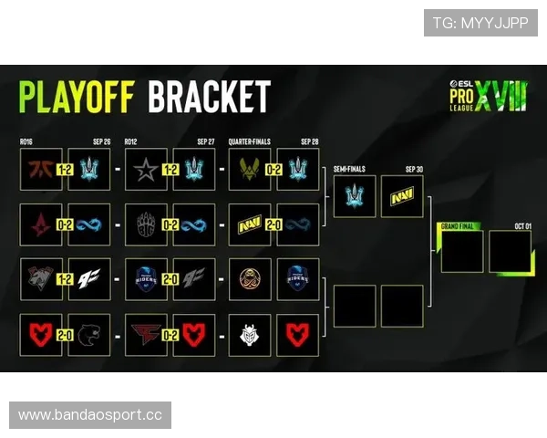 CS2职业联赛冷门预警清晰版聚焦风险控制与胜负博弈