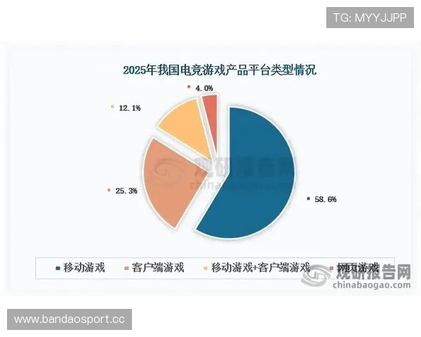 以2026年电竞赛事全景解析与实战策略深度指南电子竞技发展趋势