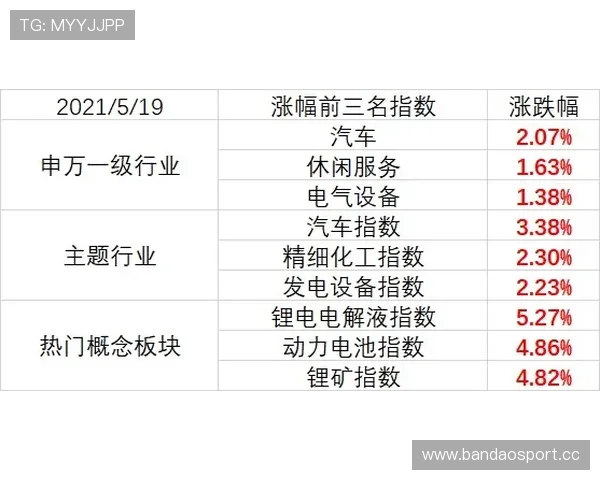 西甲高手思维速查宝典 全面避坑技巧与实用指南