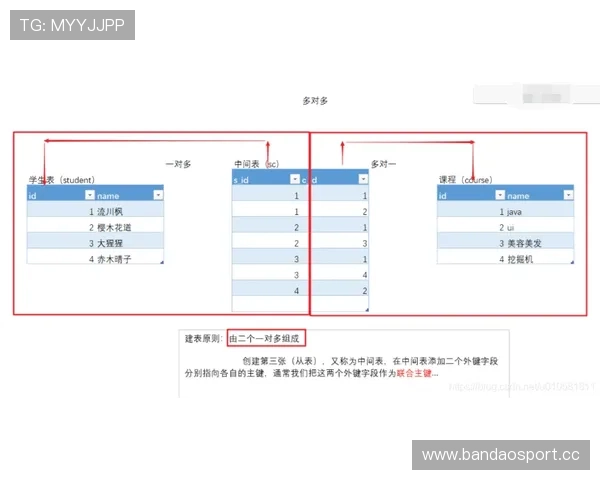 顶级射手把握机会能力对比与前锋转化率数据拆解分析