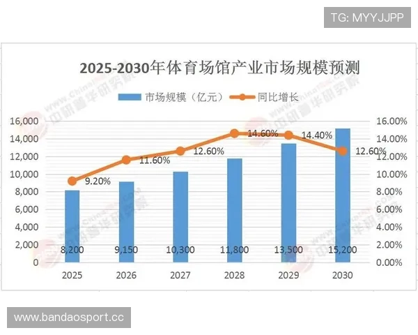 亿博体育全面解析与未来发展趋势深度剖析 亿博体育全面解析与未来发展趋势深度剖析
