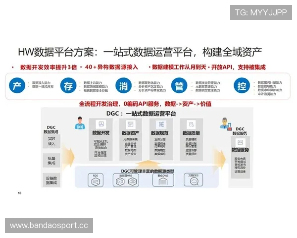 优卡智能服务全面升级助力企业高效运营开启数字化管理新体验时代 优卡智能服务全面升级助力企业高效运营开启数字化管理新体验时代