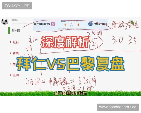 欧冠投注最新趋势解析强强对决数据复盘与高赔机会全方位观察指南 欧冠投注最新趋势解析强强对决数据复盘与高赔机会全方位观察指南