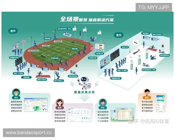 摩登体育引领全民健身新风潮打造年轻化智慧运动互动生态平台