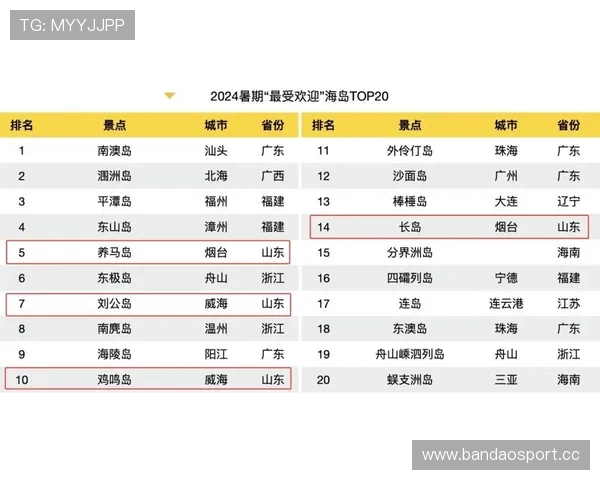 皇冠盘口深度解析热门赛事数据走势与实战投注技巧全指南分享 皇冠盘口深度解析热门赛事数据走势与实战投注技巧全指南分享