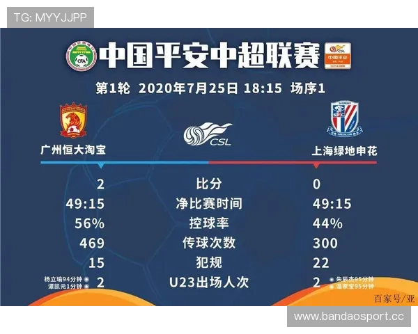 NBA总决赛赔率风云：夺冠热门与黑马走势全面解析深度前瞻分析
