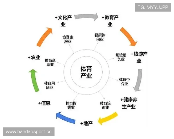 以优米体育为核心打造全新数字体育娱乐平台发展与创新趋势解析